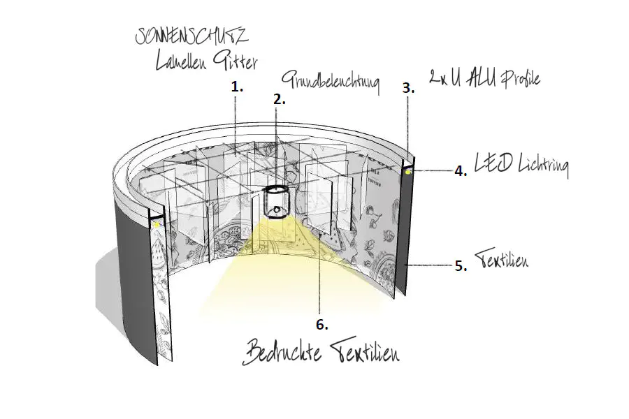 Sonderleuchten 2025 by Peters Leuchten